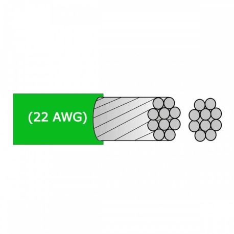 Cable Radox Mod: 080-428(1M) Estañado Calibre 22 Verde xMTS