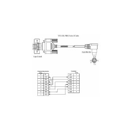 Allen Bradley PLC Micrologix Cable 1761-CBL-PM02